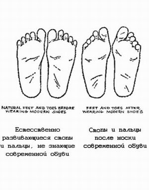 Детская обувь